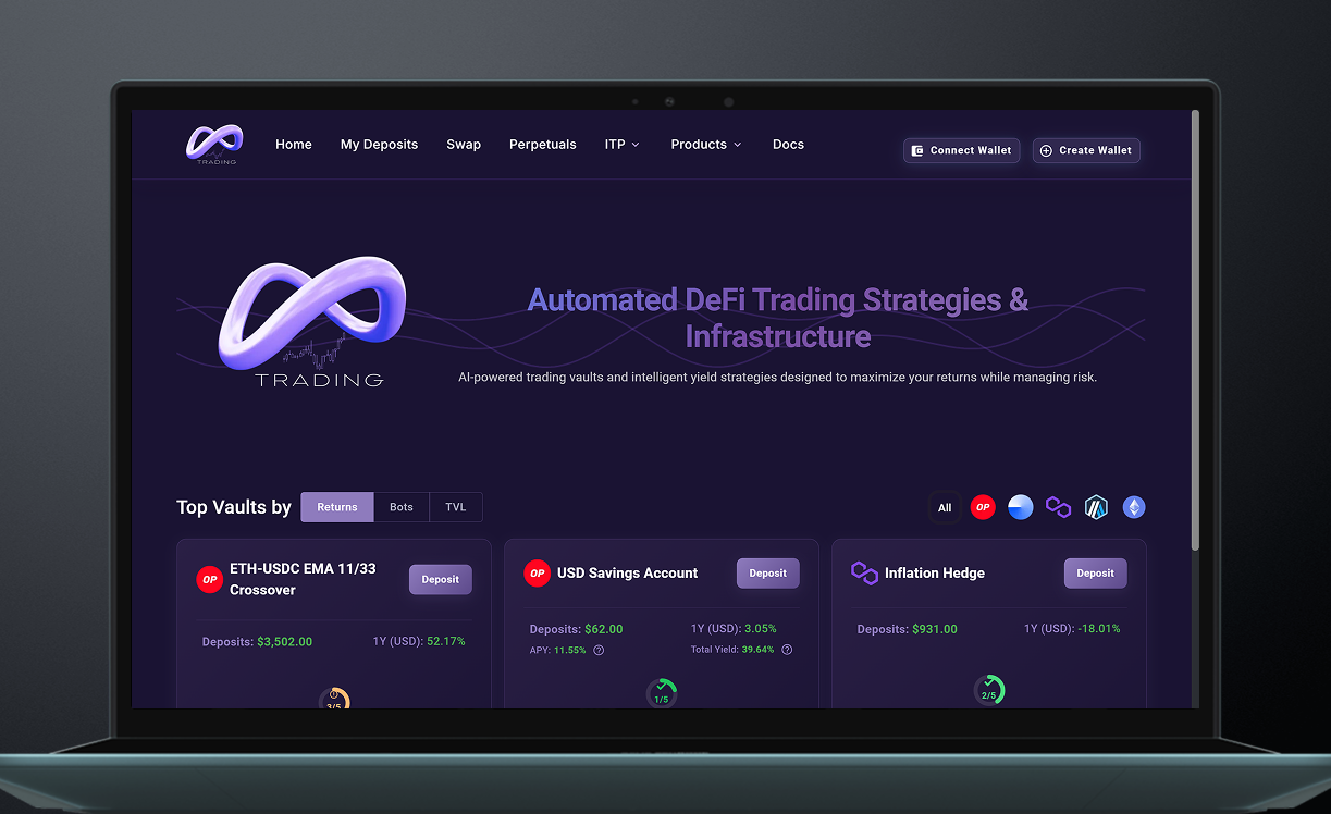 AI-powered wallet + trading agent for Coinbase CDP, AI Agent