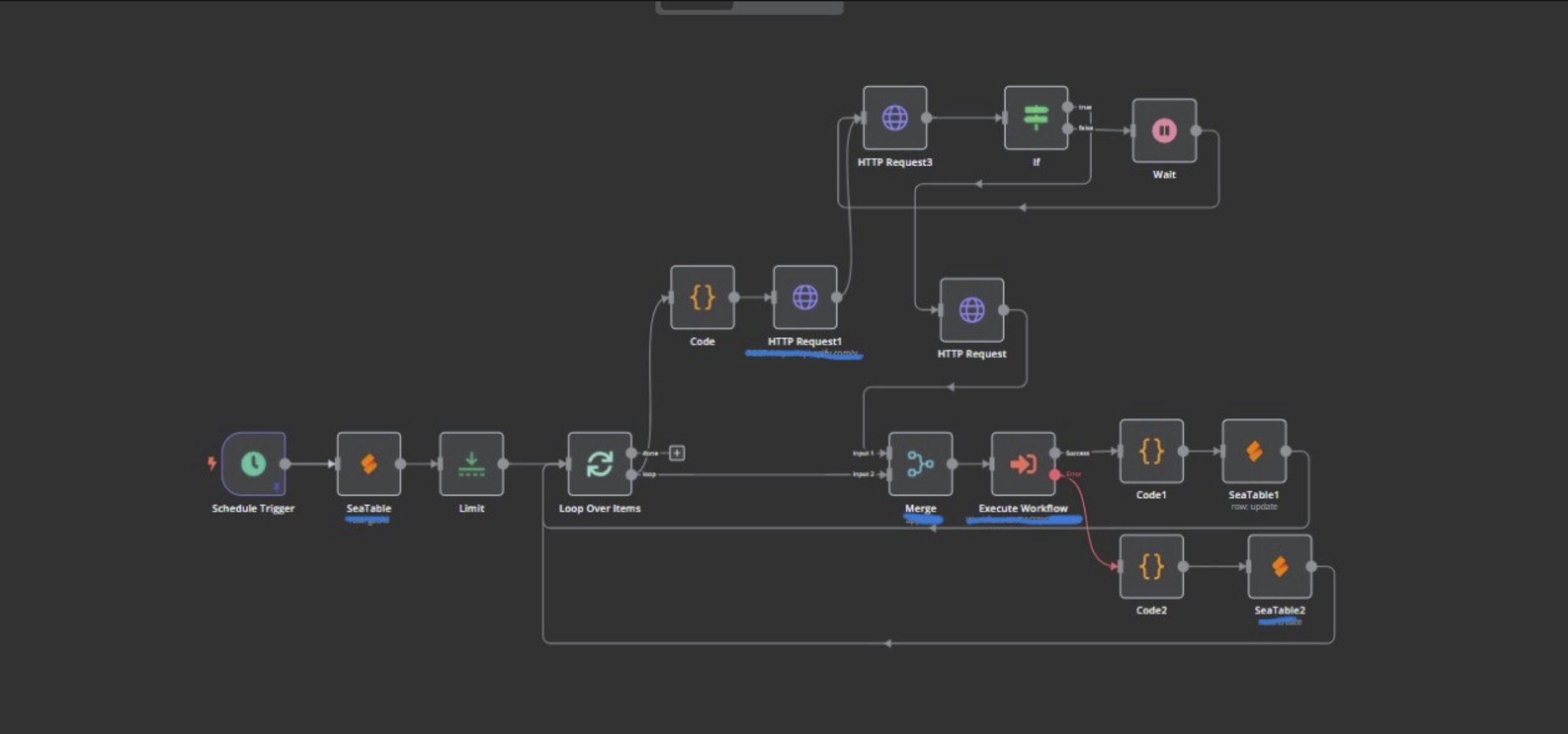 Indeed Leads — Automation