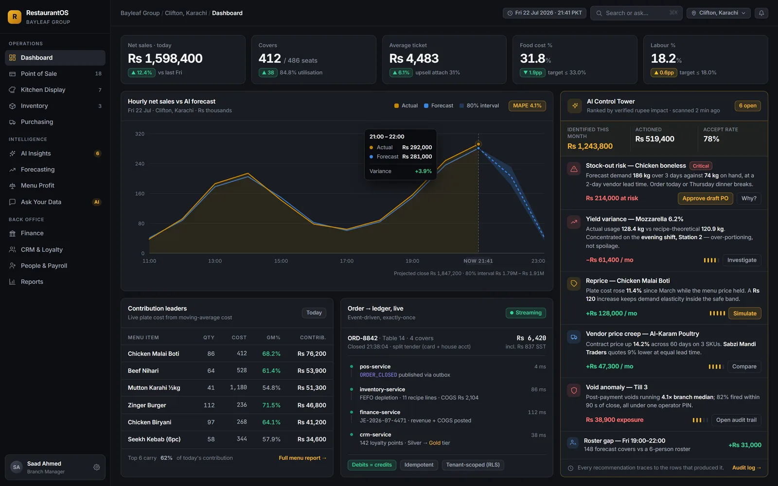 LUME: AI-Native Restaurant ERP, AI · ERP Platform